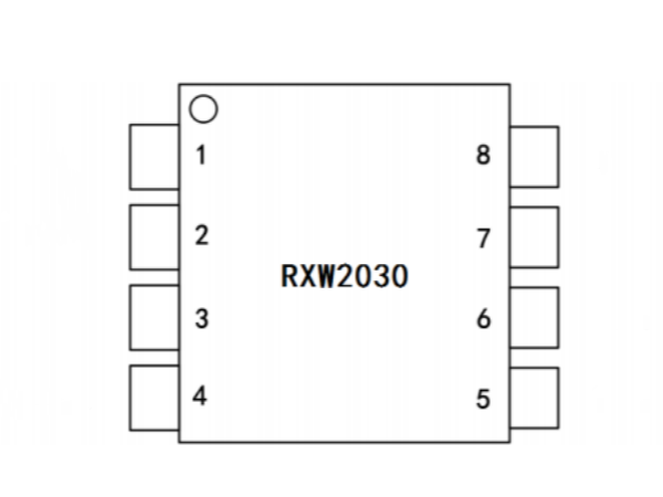 RXW2030  8 位 OTP MCU控制器