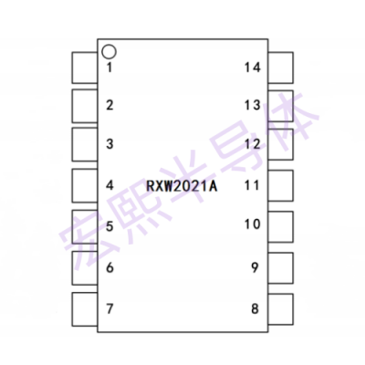 RXW2021A