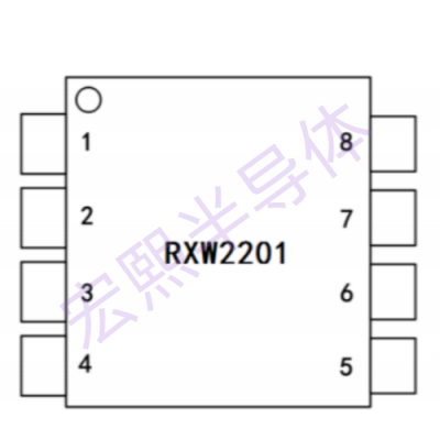 RXW2201